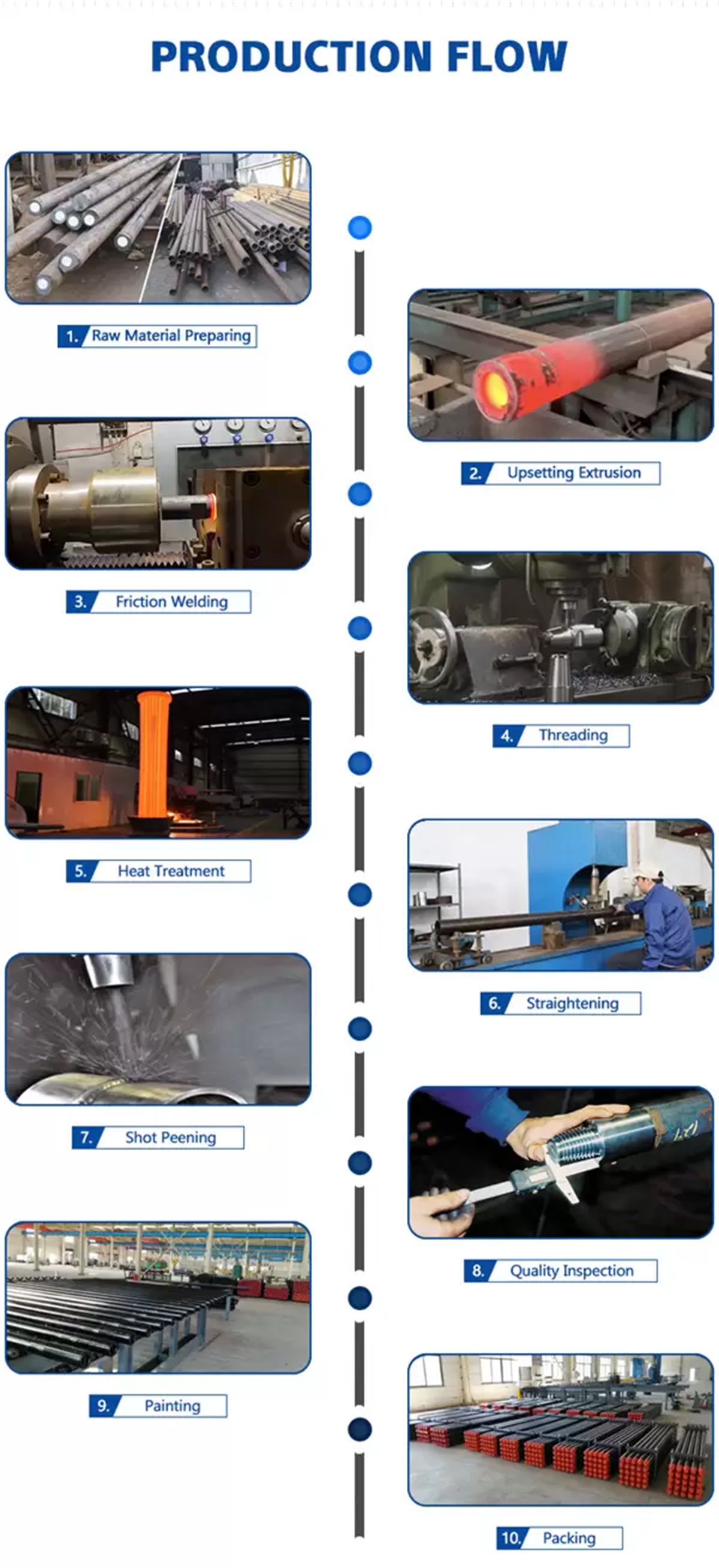 API 5L Casing-Drill-Pipe-Dur Tiwb ar gyfer Olew-Well-Drilio (53)